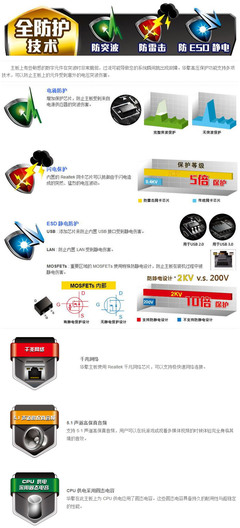 华擎 D1800B-ITX 主板 一款集成CPU的紧凑型解决方案