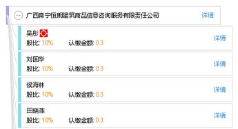 广西南宁恒朗建筑商品信息咨询服务有限责任公司 专业信息咨询服务的引领者